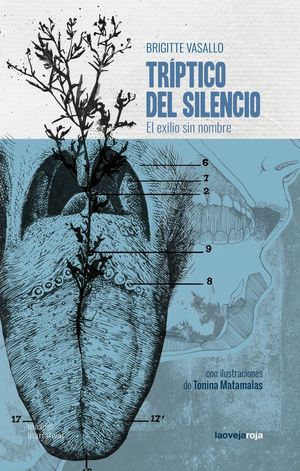 TR�PTICO DEL SILENCIO