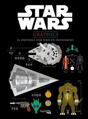 STAR WARS GRAPHICS