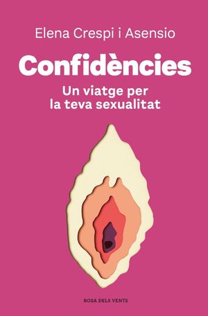 CONFIDNCIES
