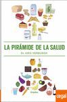 LA PIRMIDE DE LA SALUD