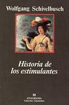 HISTORIA DE LOS ESTIMULANTES