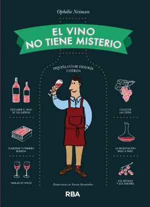 EL VINO NO TIENE MISTERIO